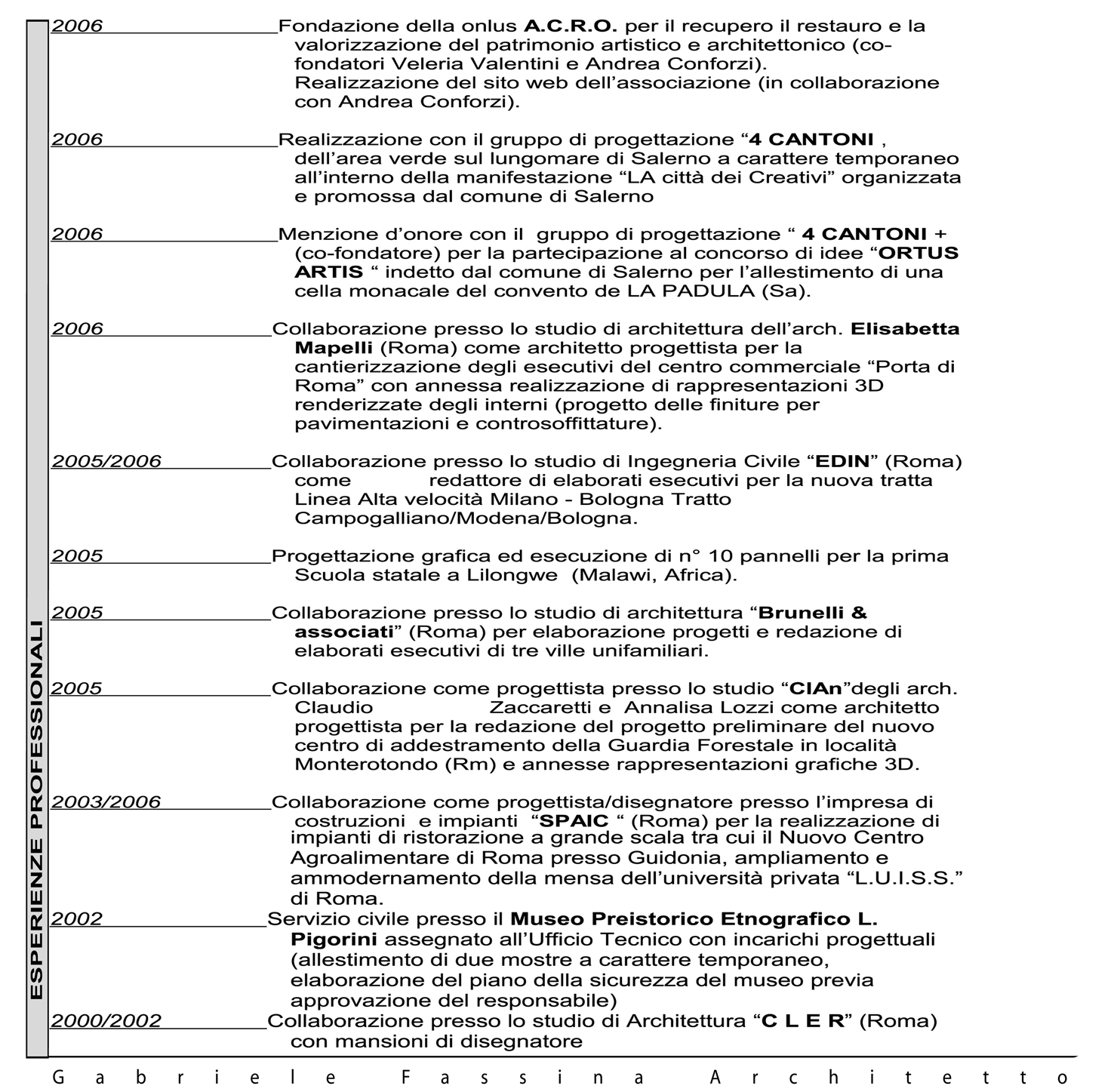 gabriele fassina architetto: Curriculum Vitae