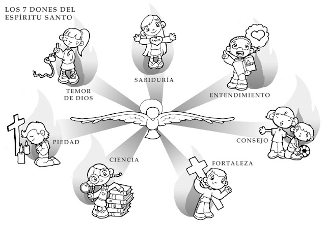 Fotocopiables para trabajar sobre el Espíritu Santo | Blog de los ...