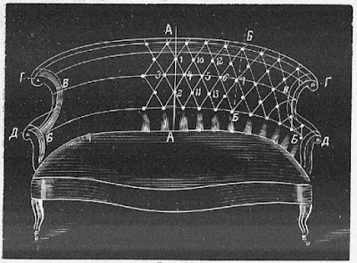стежка дивана при перетяжке мебели