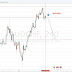 SURE SHOT SIGNAL RESULT: AUD/CHF 126 GREEN PIPS …TARGET ACHIEVED