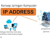 Fungsi Konsep Jaringan Alamat IP Address