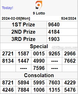 9 Lotto 4D live result today 06 February 2024