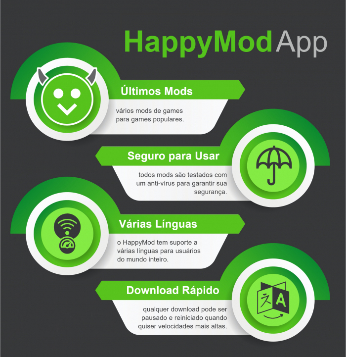 ensinando de como se instalar HappyMod 