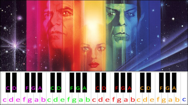 Star Trek: The Motion Picture Theme by Jerry Goldsmith Piano / Keyboard Easy Letter Notes for Beginners