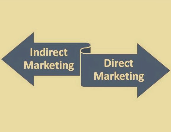 Direct+Marketing+versus+Indirect+Marketing.JPG