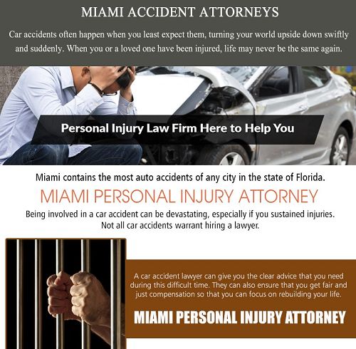 Image Car Accident Lawyers near Me