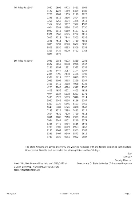 Kerala Lottery Result 03.10.2020 Karunya Lottery Results KR 467-keralalotteryresults.in