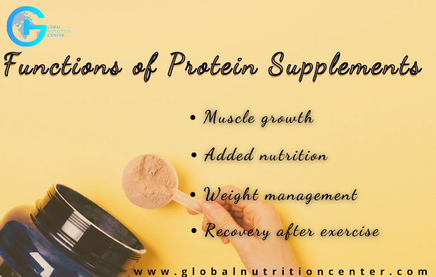 Functions of Protein Supplements