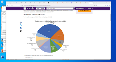 Screenshot showing part of AMA report on Trends in health care spending - 2