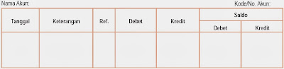 Akun Bentuk Empat Kolom