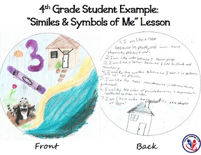 ELA Lesson Grades 4-8 Similes and Symbols of Me 