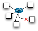 Multicast frame delivered to 3 VTEPs but dropped before reaching one.