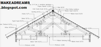 Gambar Kerja Rangka Atap || MAKEADREAMS