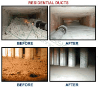 AC Duct Cleaning Dubai