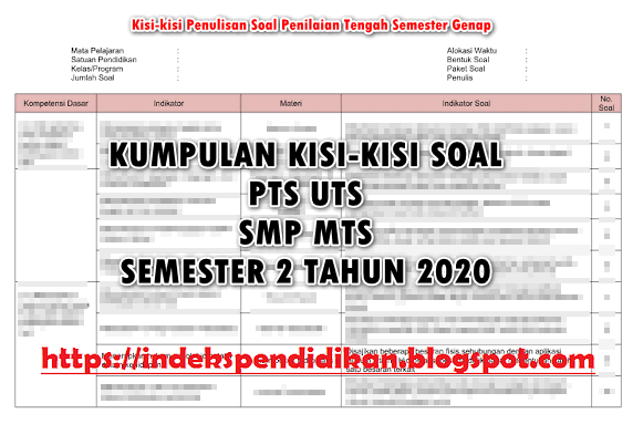 Kisi-kisi soal PTS Bahasa Indonesia Kelas 7 Semester 2 Tahun 2020