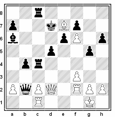 Posición de la partida de ajedrez Zandor Nilsson - Efim Geller (Match Suecia-URSS, 1954)