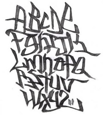 letras de graffiti. Letras de Graffiti