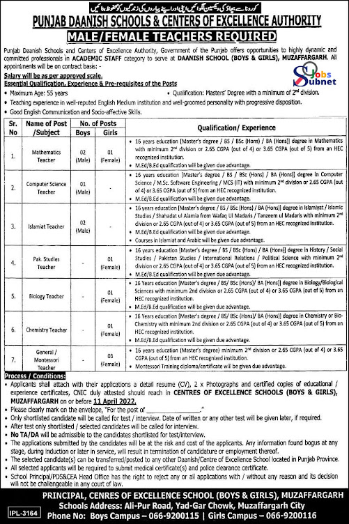 Govt Punjab Daanish Schools PDSCEA Jobs 2022