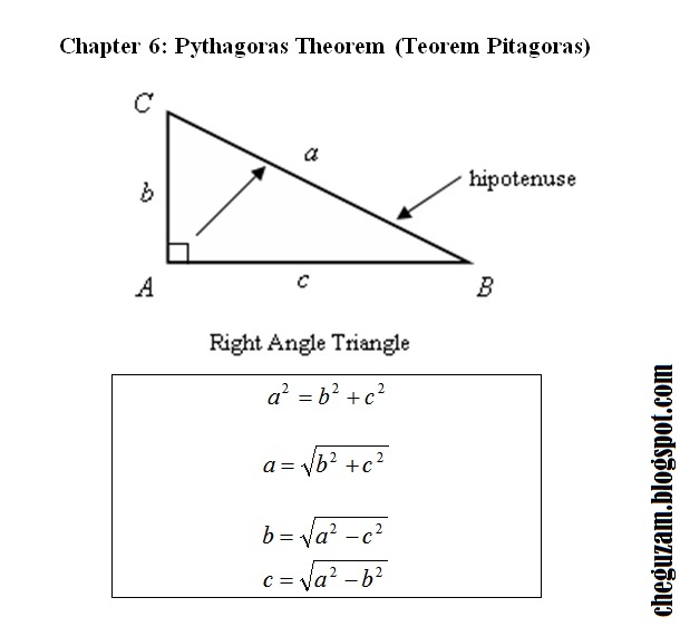 Soalan Matematik Tingkatan 1 Dlp - Kuora q