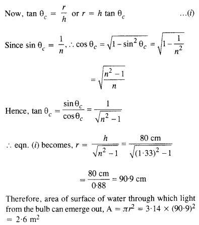 Solutions Class 12 Physics Chapter-9 (Ray Optics and Optical Instruments)