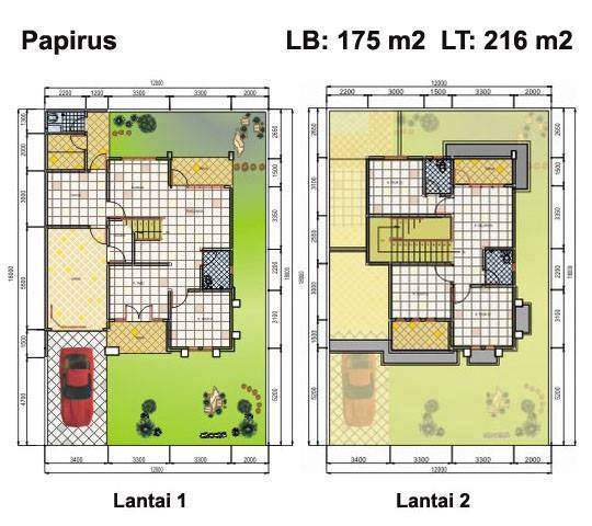 Gambar Denah Rumah Minimalis 2 Lantai