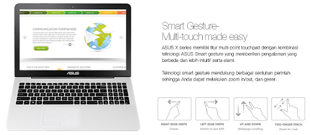 Dilengkapi Dengan Teknologi Smart Gesture - Blog Mas Hendra