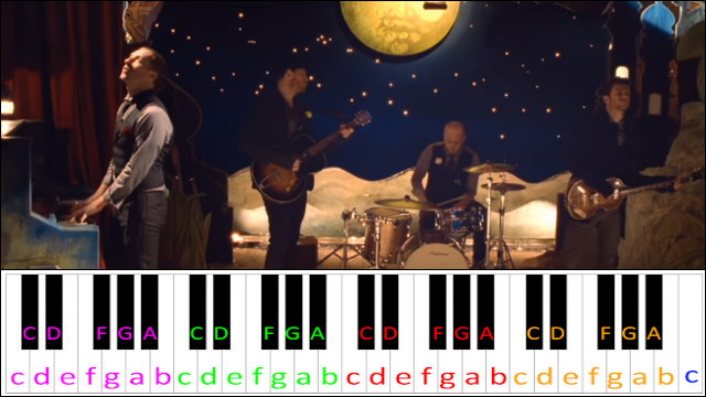 Christmas Lights by Coldplay Piano / Keyboard Easy Letter Notes for Beginners