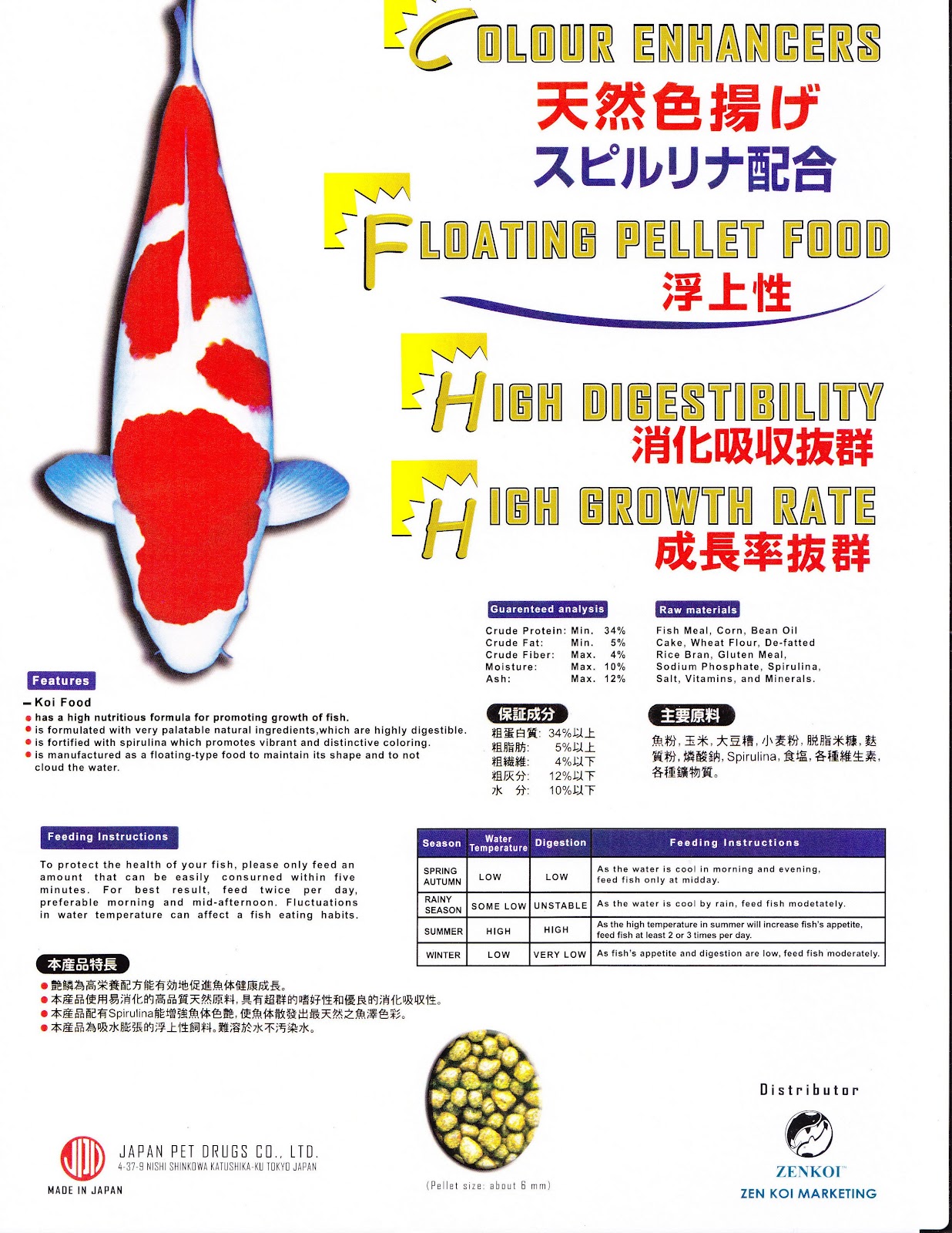 ZENKOI MARKETING : IMPORTED JAPANESE CARP(Koi Fish)