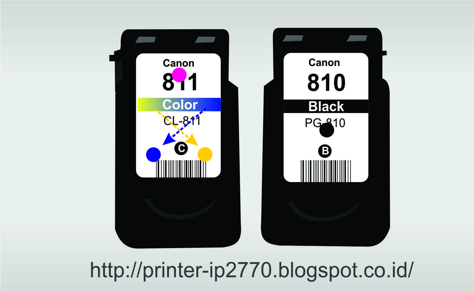 Cara isi tinta suntik canon ip 2770 yang baik dan benar 