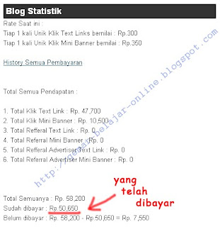 payout KumpulBlogger