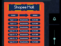 Penipuan dengan Modus Bisnis Kerja Online di Situs Shopee mall vip