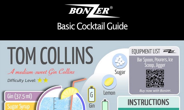 Image: Basic Cocktail Guide #infographic
