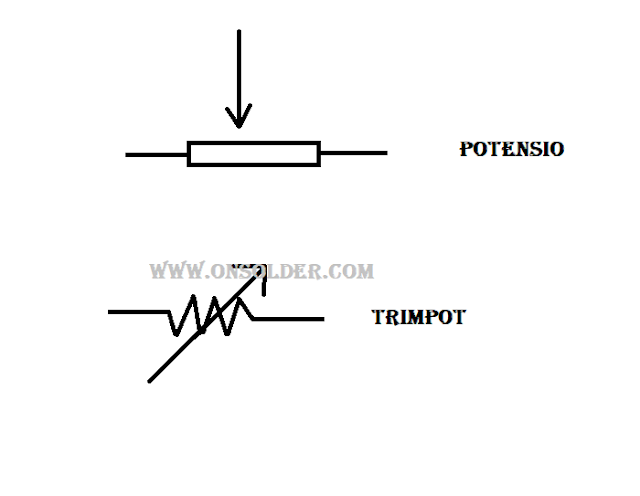 Pengertian simbol Trimpot dan penerapan di dalam rangkaian elektronika