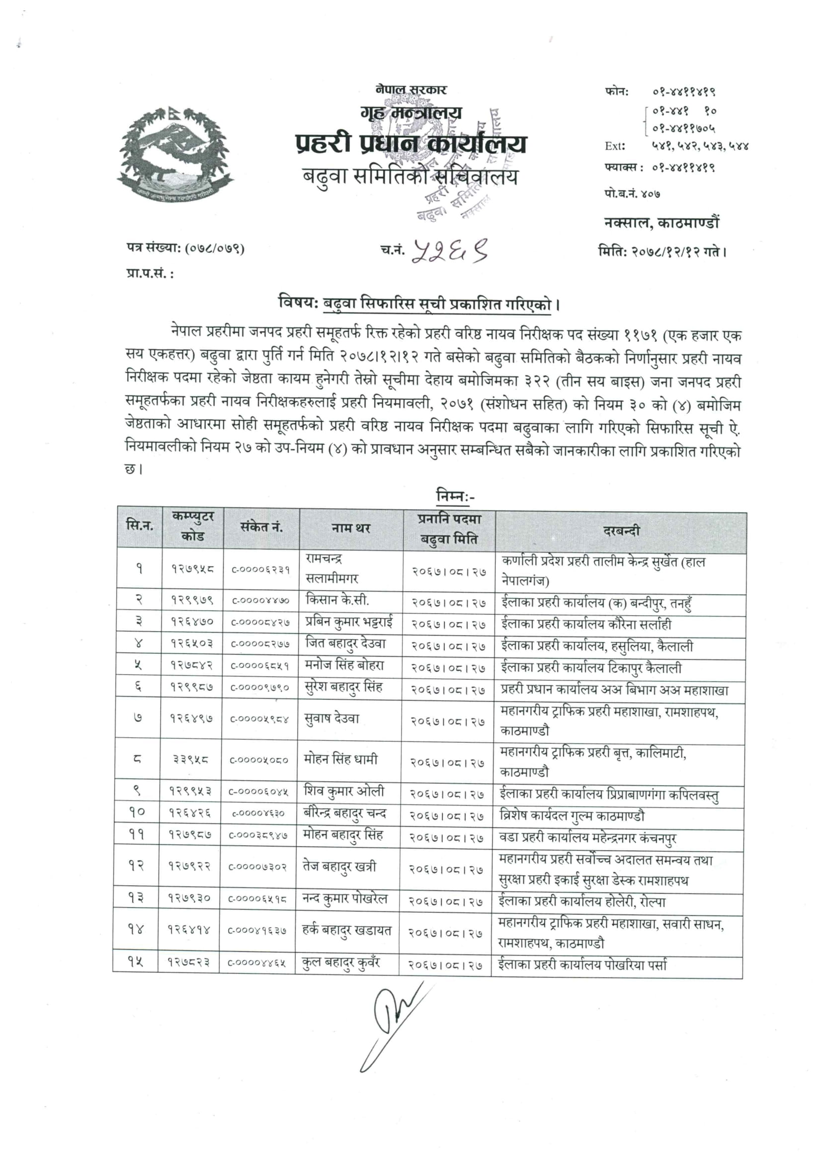 Nepal Police SSI 2078-12-12 Promotion Recommend List