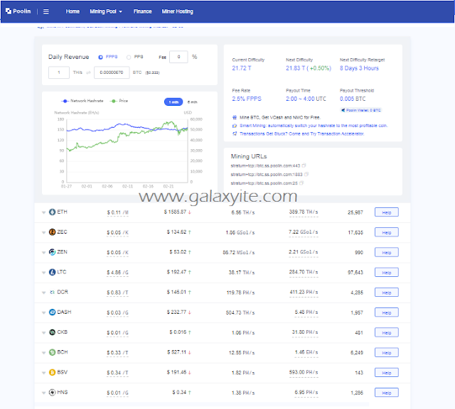 Pool Mining Terbaik 2021