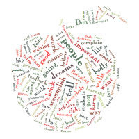 a word cloud in the shape of an apple formed from the words in Randy Pausch's lecture