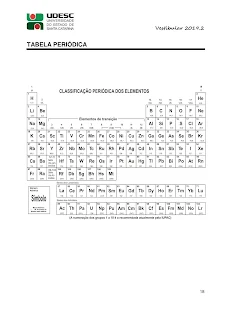 tabela-periodica-udesc-2019