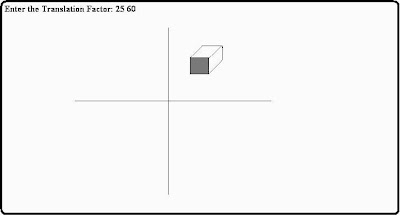 Visualization of 3-Dimensional Images Algorithm