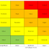 SUPPLY CHAIN RISK MANAGEMENT-2