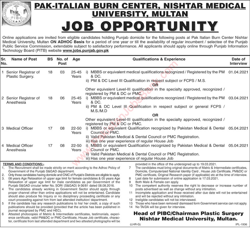 Latest Jobs in Pakistan Nishtar Medical University and Hospital Multan Jobs 2021