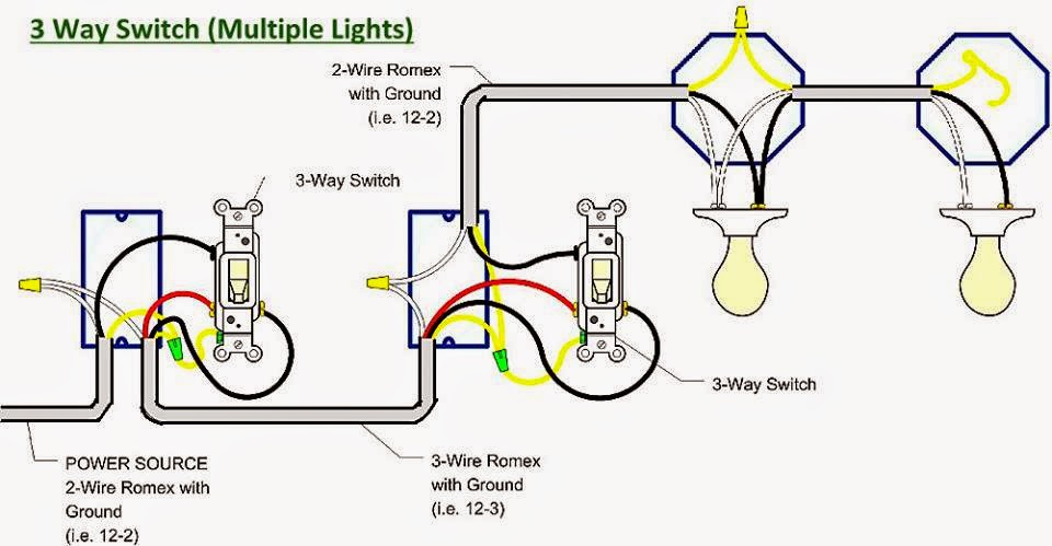 Hyderabad Institute of Electrical Engineers: 3 way switch ( multiple lights)