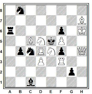 Problema de mate en 2 compuesto por Zacharias Fjellstrom (Die Schwalbe, 1961)