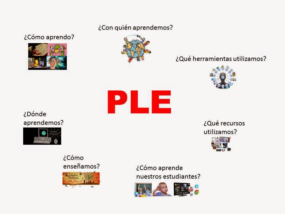 PLE