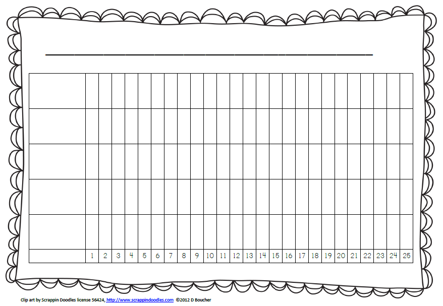 Empty Bar Chart Template  New Calendar Template Site