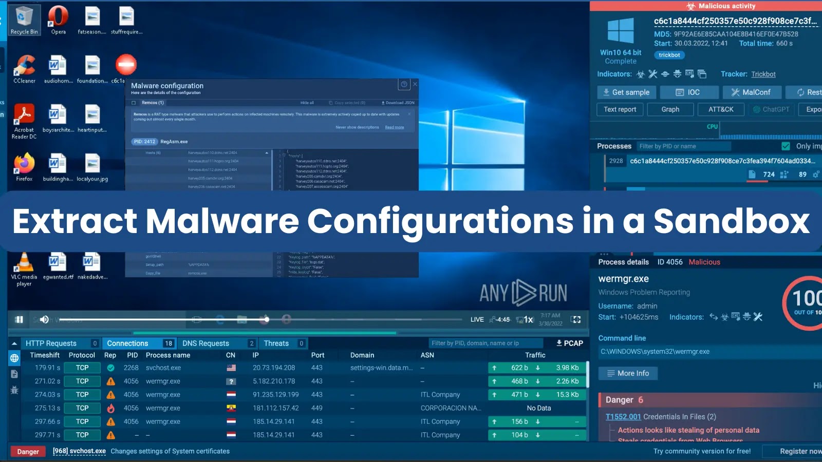 Extract Malware Configurations in a Sandbox