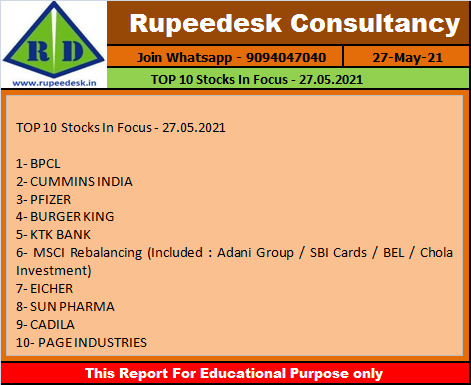 TOP 10 Stocks In Focus - 27.05.2021
