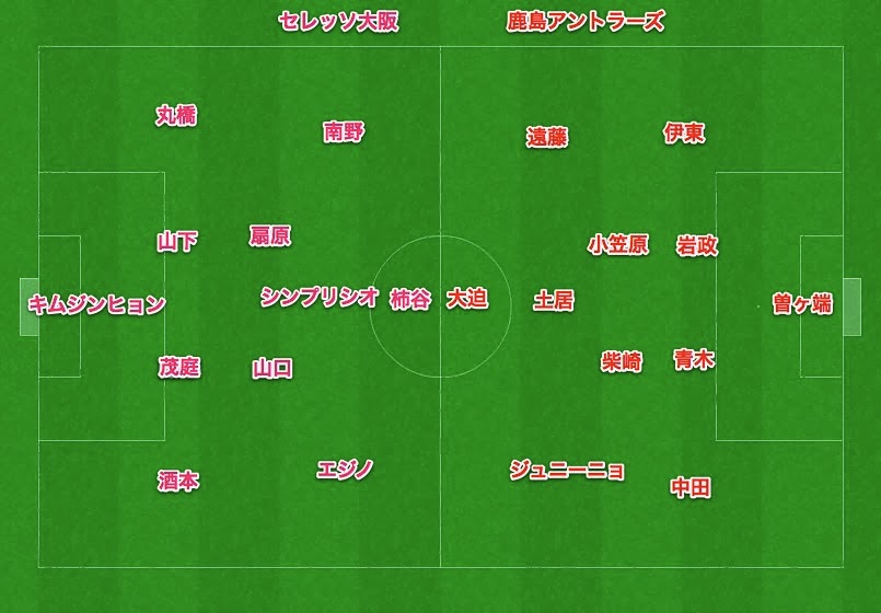 セレッソ大阪を分析するブログ Jリーグ 第33節 Vs 鹿島アントラーズ プレビュー