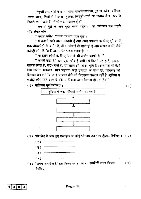 MH-BOARD-CLASS-12-HINDI-04-J-202-2023