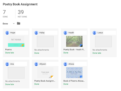 Checking the progress of an assignment in Google Classroom www.traceeorman.com