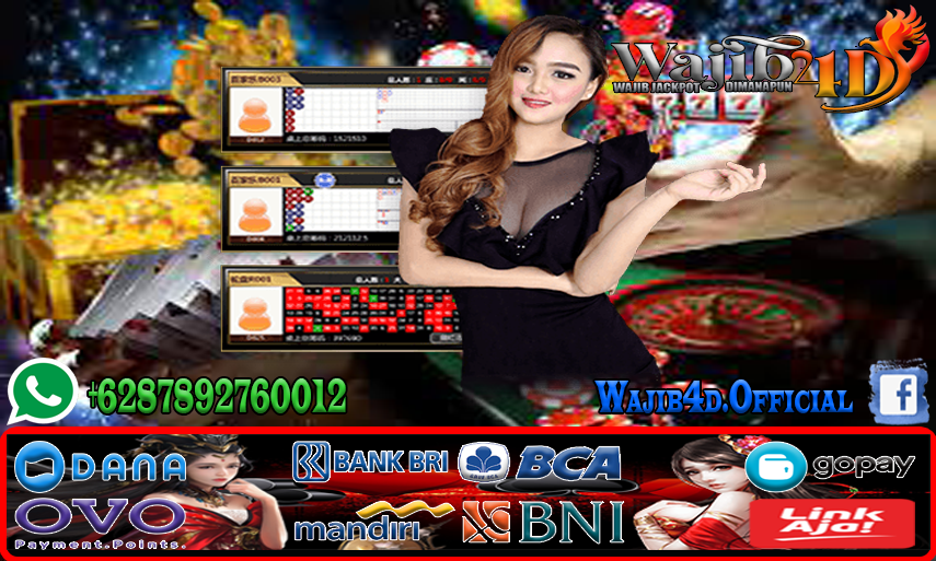 WAJIB4D PERIHAL TERBAIK DALAM BERTARUH SLOT BETTINGAN ONLINE